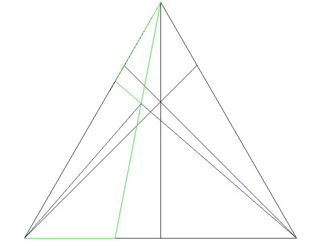 main triangle