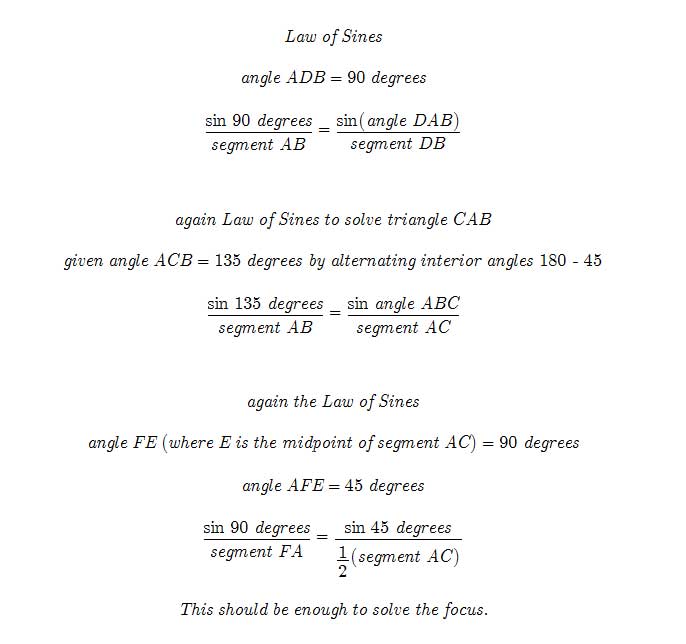 equation of parabola